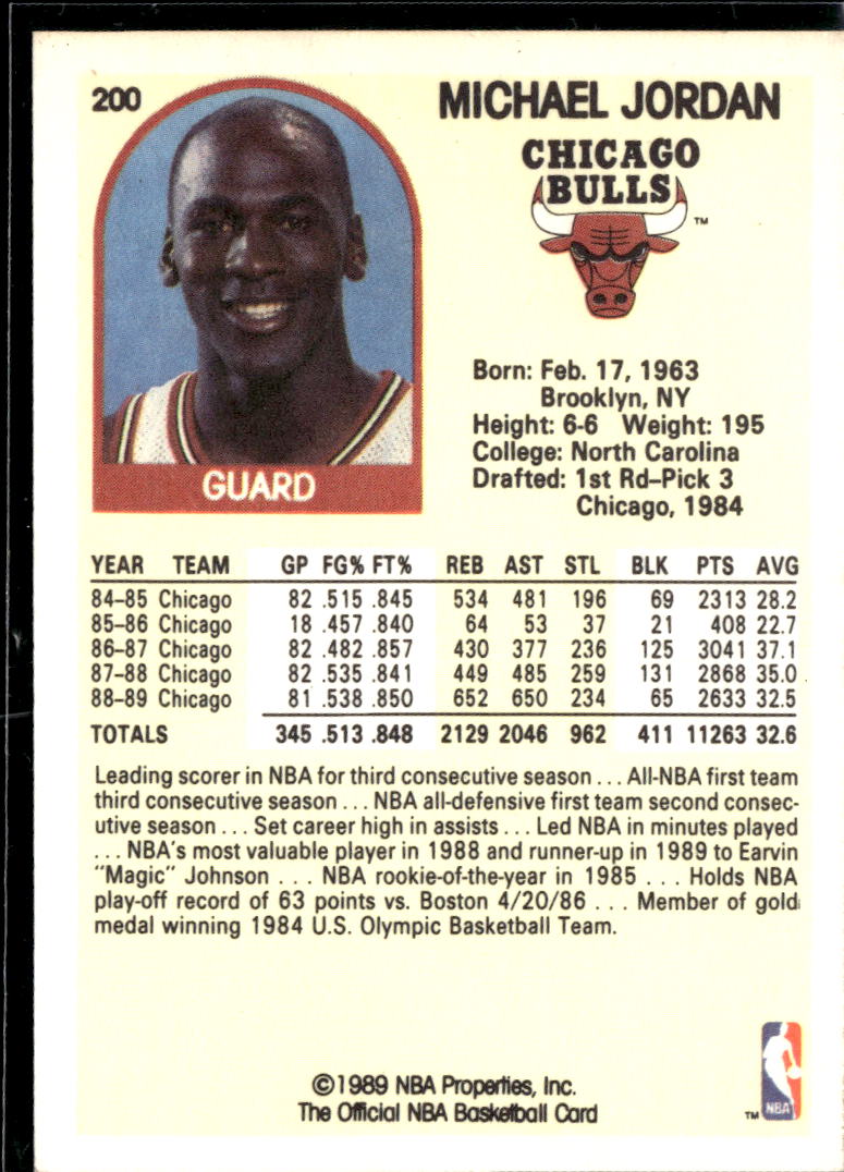 Michael Jordan 1989 NBA Hoops Card #200 Chicago Bulls
