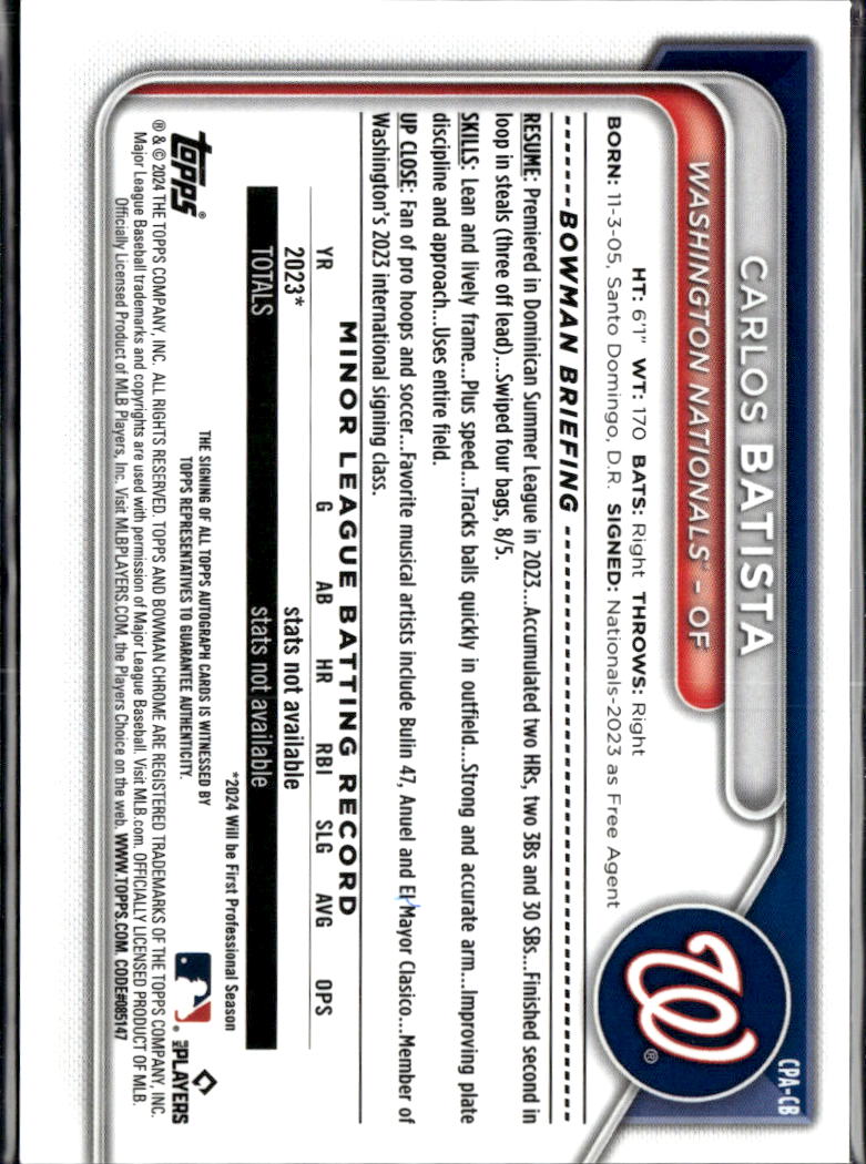 Carlos Batista 2024 Bowman Chrome 1st Auto Autograph 92/150 Washington Nationals
