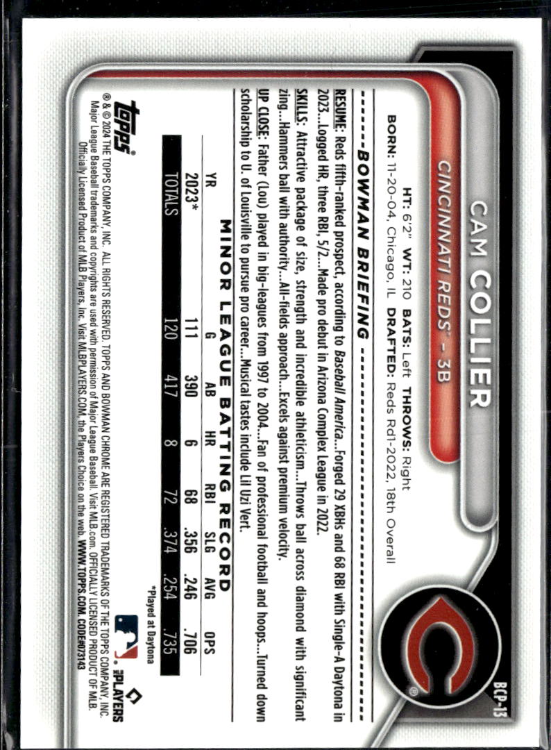Cam Collier 2024 Bowman Chrome Aqua Lunar Glow Refractor 95/125 Cincinnati Reds