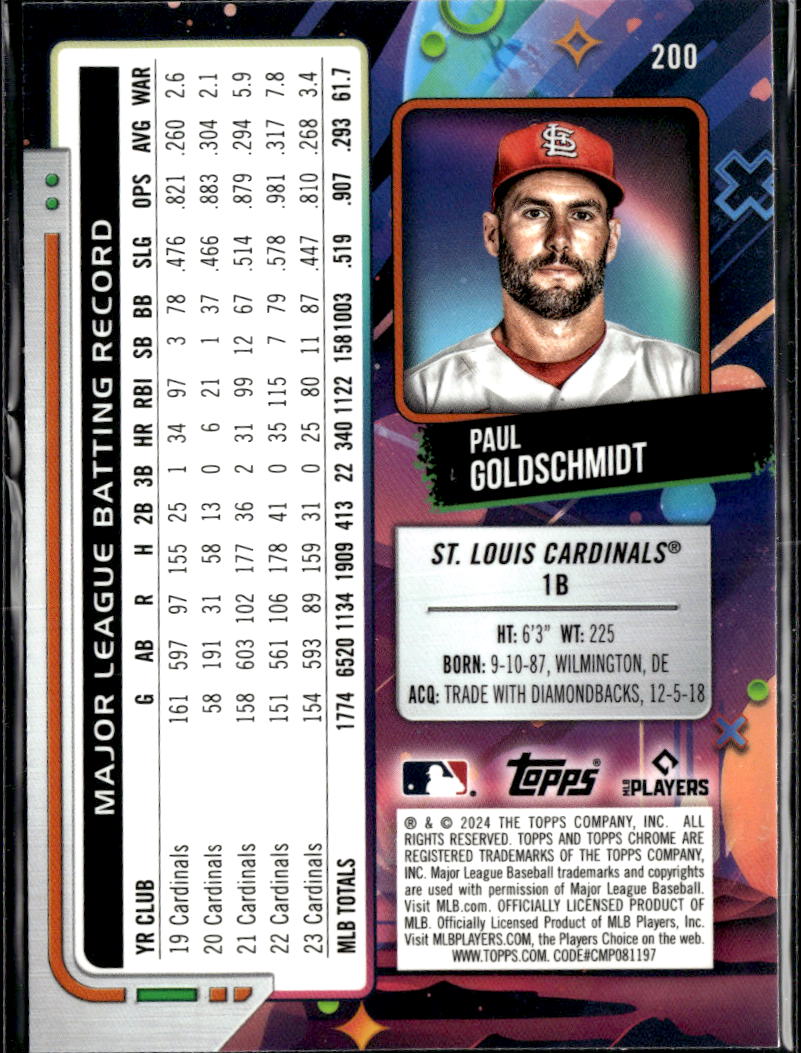 Paul Goldschmidt 2024 Topps Chrome Cosmic Purple /150 St. Louis Cardinals