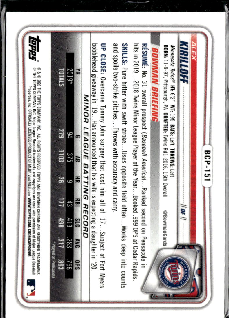 Alex Kirilloff 2020 Bowman Chrome Purple Mojo Refractor /250 Minnesota Twins