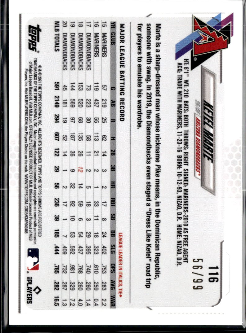 Ketel Marte 2021 Topps Chrome Ben Baller Green Refractor /99 Diamondbacks