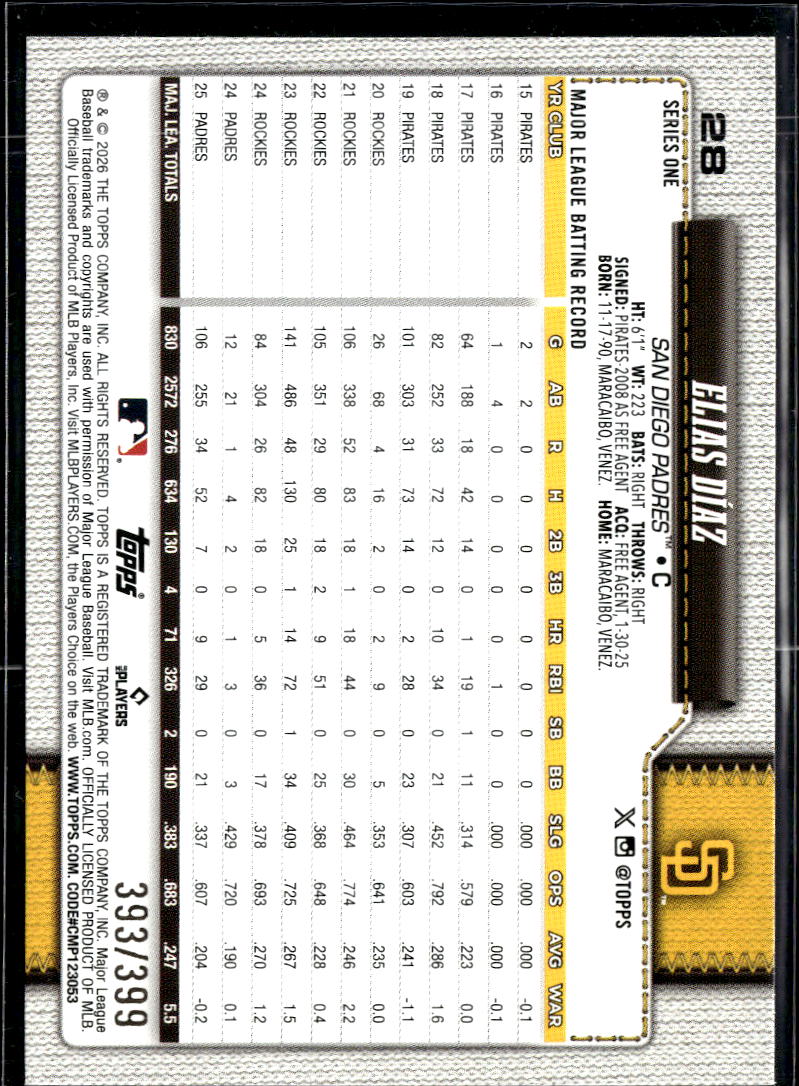Elias Díaz 2026 Topps Series One Yellow /399 San Diego Padres