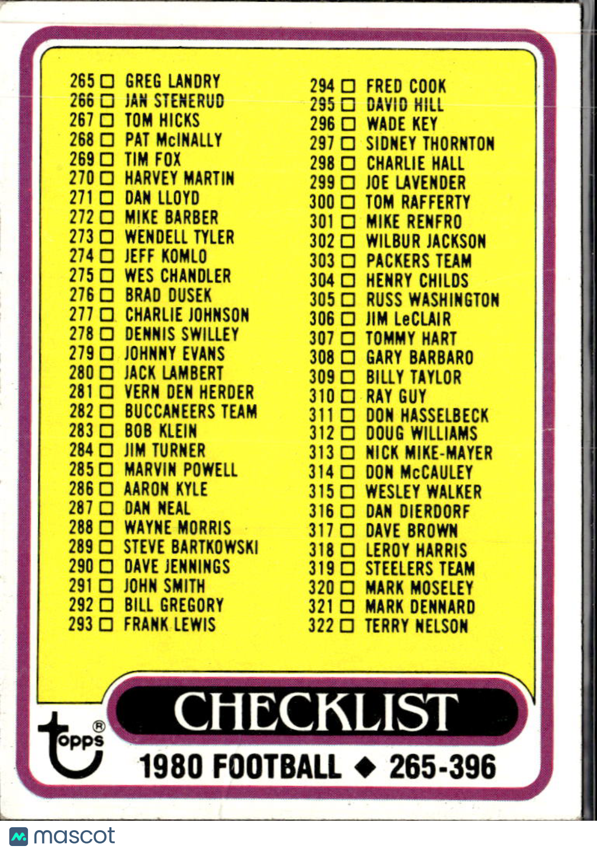 Checklist 1980 Topps Unused Football #391