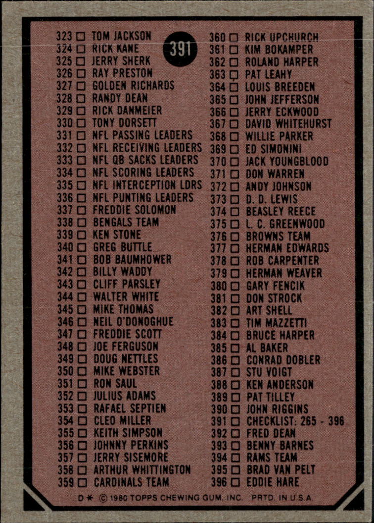 Checklist 1980 Topps Unused Football #391