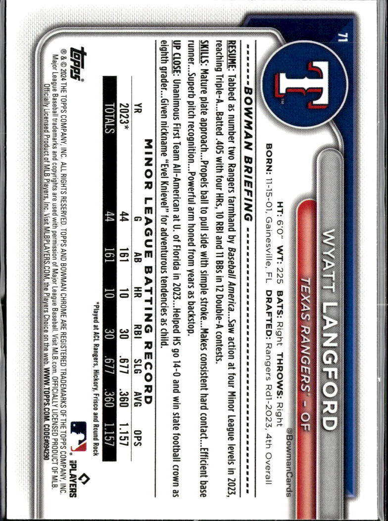 Wyatt Langford 2024 Bowman Chrome RC Mega Box Mojo Refractor Texas Rangers