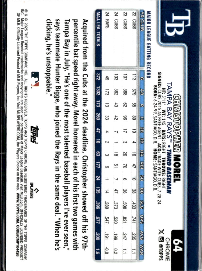 Christopher Morel 2025 Topps Chrome Aqua Refractor /299 Tampa Bay Rays
