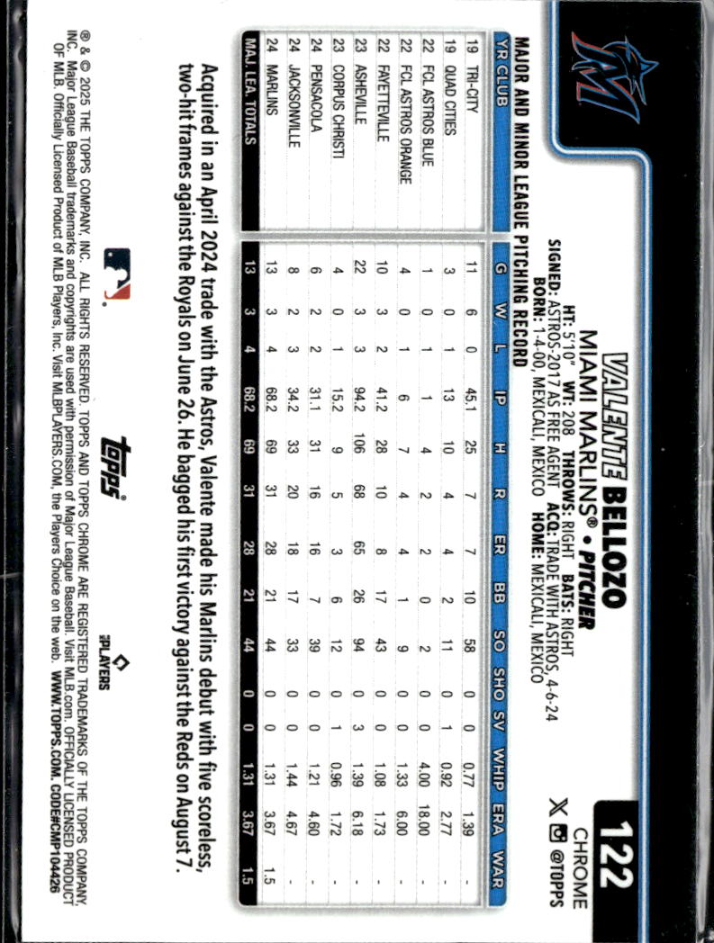Valente Bellozo 2025 Topps Chrome RC Blue Refractor /150 Miami Marlins
