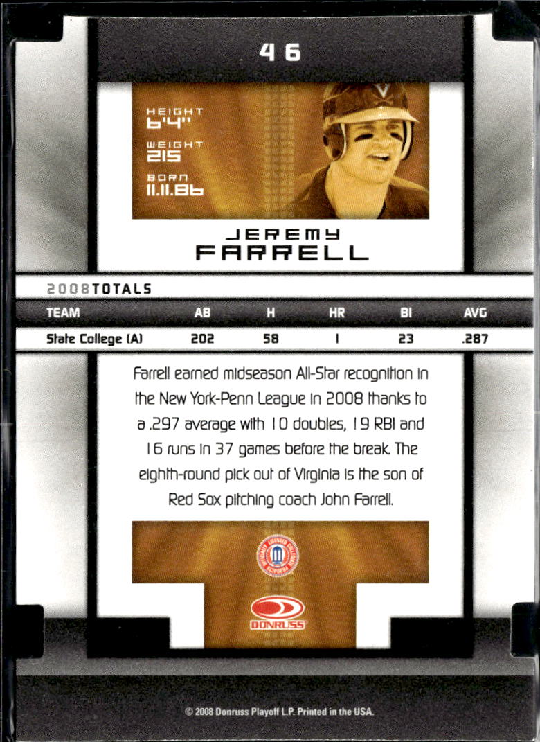 Jeremy Farrell 2008 Donruss Elite Extra Edition Status 64/75 Virginia