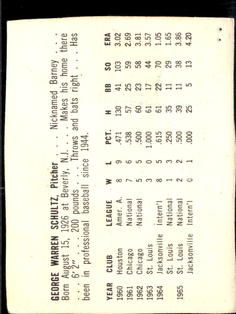 George Warren Schultz Barney Schultz 1966 Pepsi-Cola Tulsa Oilers