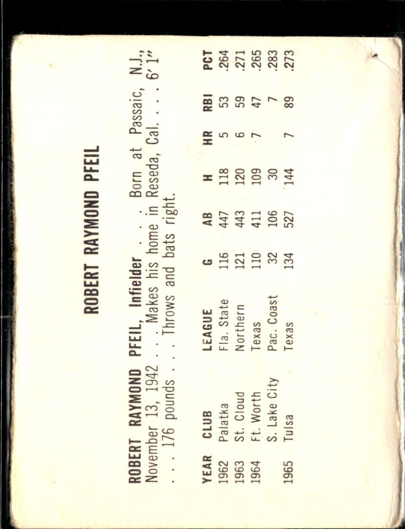 Bob Pfeil Robert Raymond Pfeil 1966 Pepsi-Cola Tulsa Oilers
