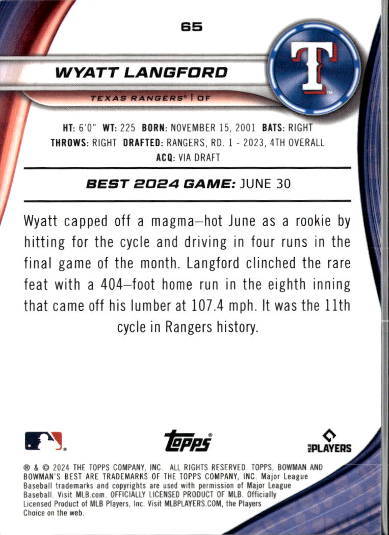 Wyatt Langford 2024 Bowman's Best RC Texas Rangers