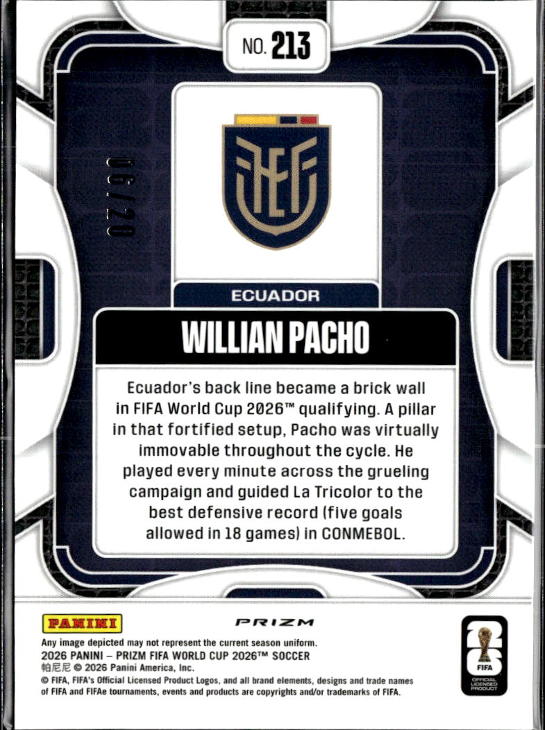 Willian Pacho 2026 Prizm FIFA World Cup White Disco 6/20 Ecuador
