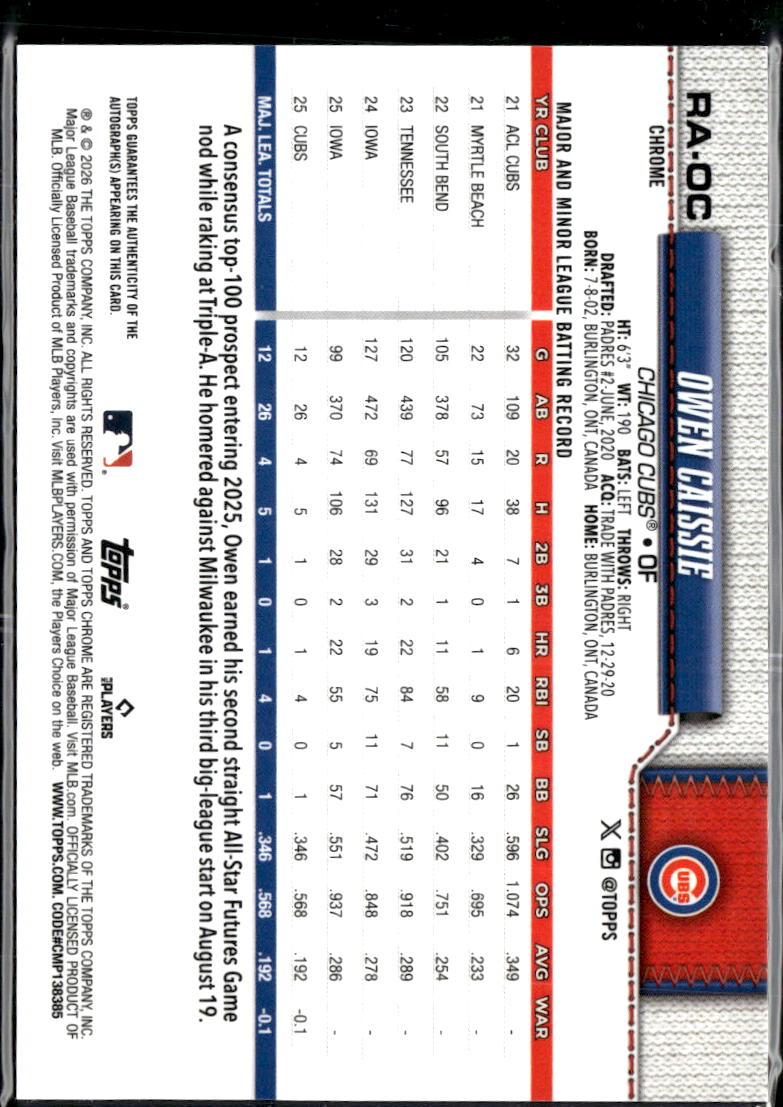 Owen Caissie 2026 Topps Chrome Auto Autograph RC 13/99 Chicago Cubs