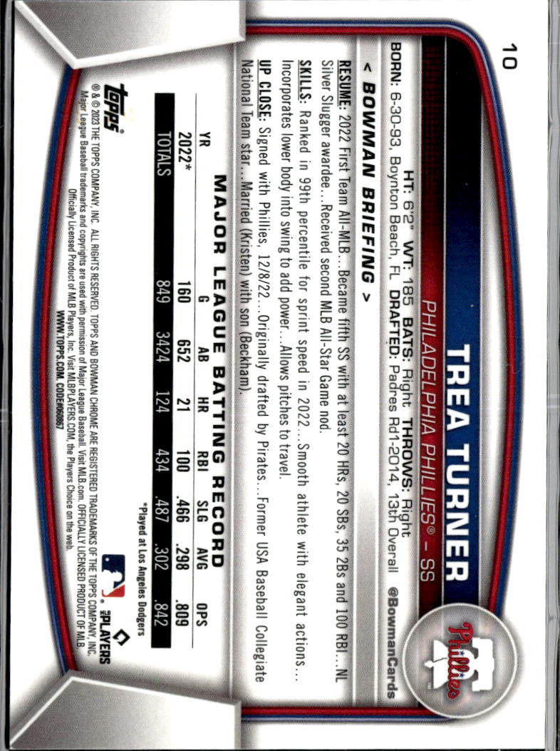 Trea Turner 2023 Bowman Chrome Green Mojo Refractor /99 Philadelphia Phillies