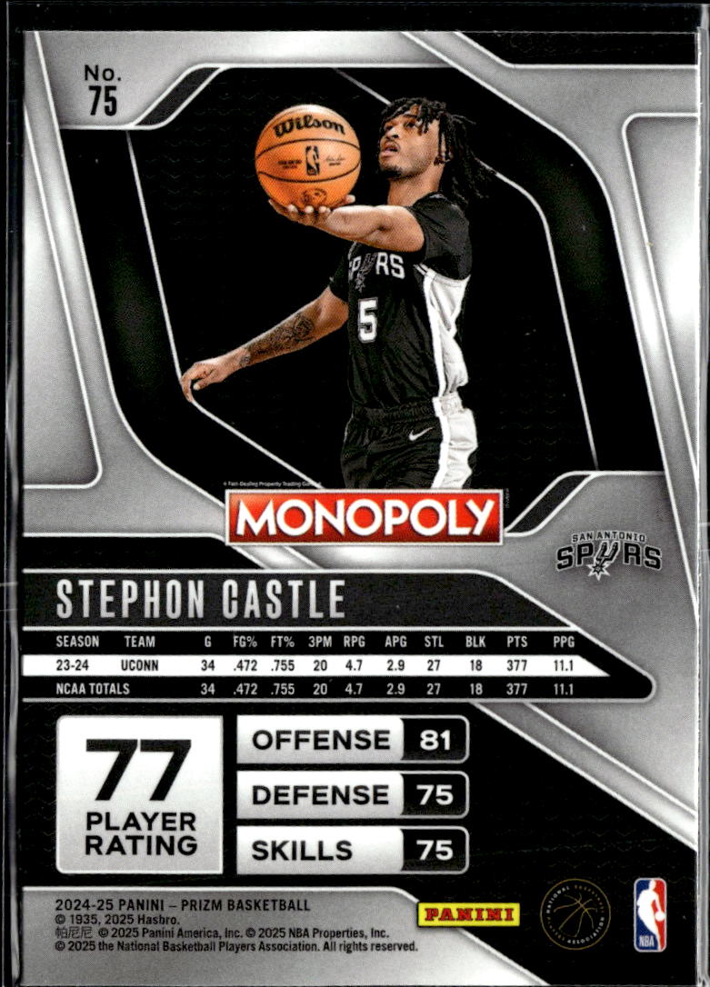 Stephon Castle 2025 Prizm Monopoly Rookie RC San Antonio Spurs