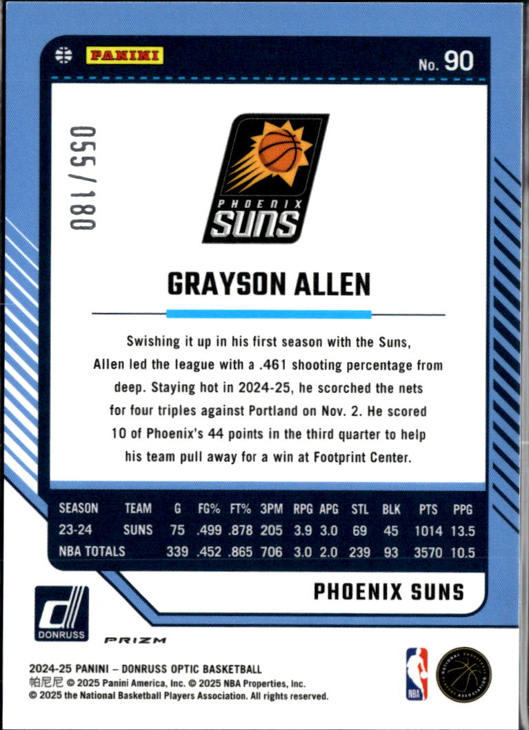 Grayson Allen 2024-25 Optic Blue Sparkle 55/180 Phoenix Suns