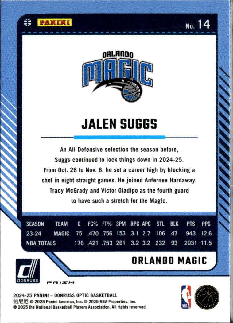 Jalen Suggs 2024-25 Optic Red Sparkle Prizm SSP Orlando Magic