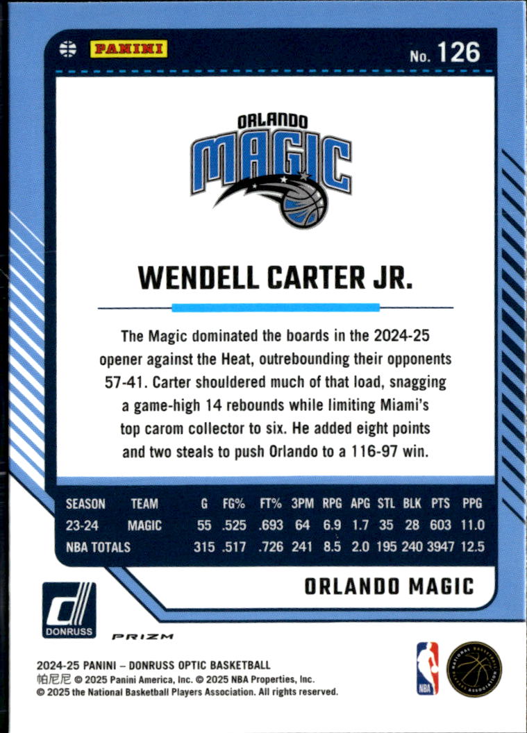 Wendell Carter Jr. 2024-25 Optic Red Sparkle Prizm SSP Orlando Magic