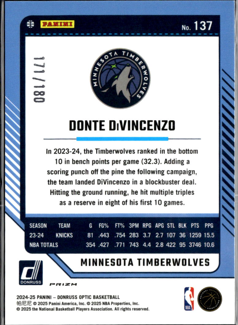 Donte DiVincenzo 2024-25 Optic Blue Sparkle 171/180 Minnesota Timberwolves