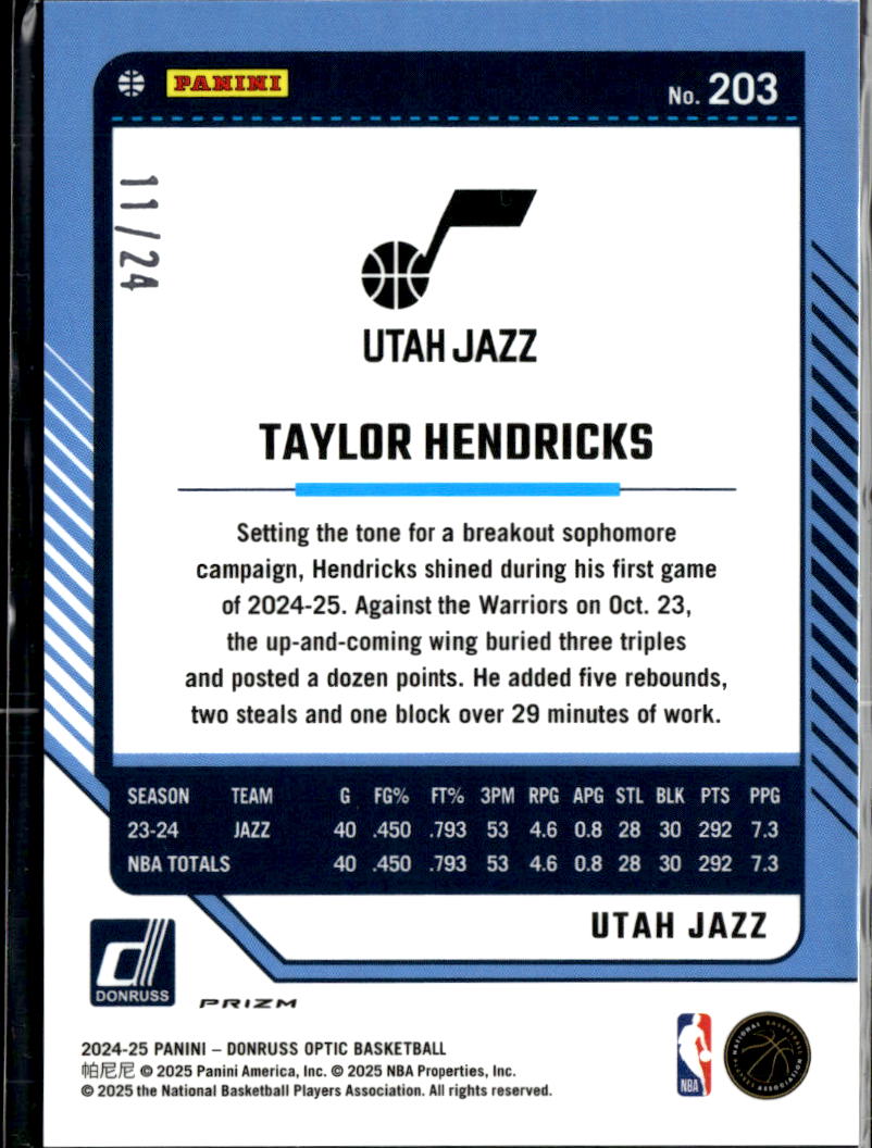 Taylor Hendricks 2022-25 Optic Gold Sparkle Prizm 11/24 Utah Jazz