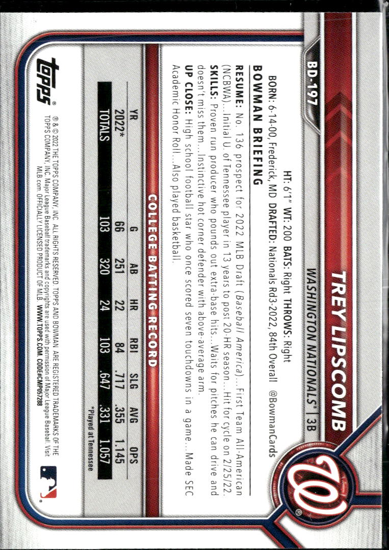 Trey Lipscomb 2022 Bowman Draft 1st Green Border /99 Washington Nationals