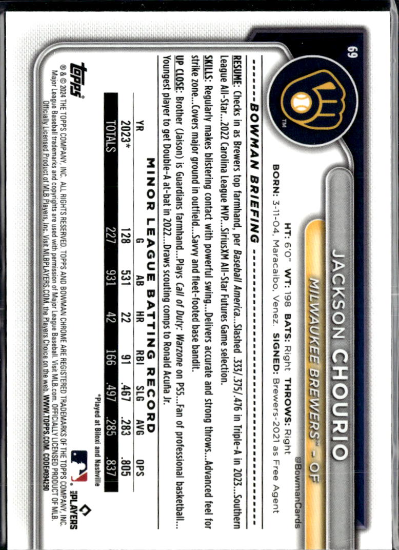 Jackson Chourio 2024 Bowman Chrome Mega Box Refractor Rookie Milwaukee Brewers