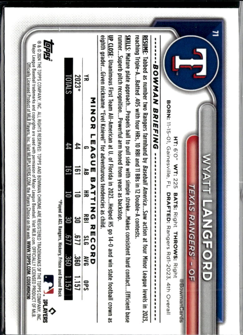 Wyatt Langford 2024 Bowman Chrome Mega Box Refractor RC Texas Rangers