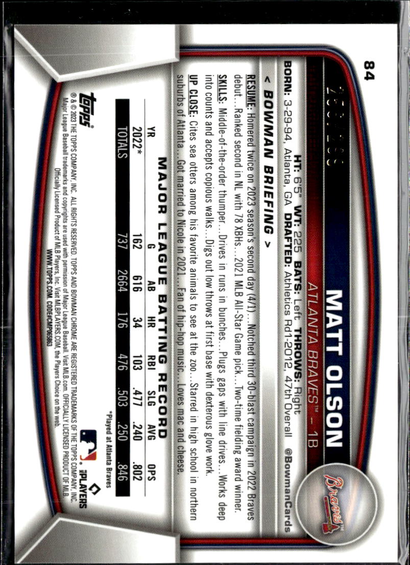Matt Olson 2023 Bowman Chrome Fuchsia Refractor /299 Atlanta Braves