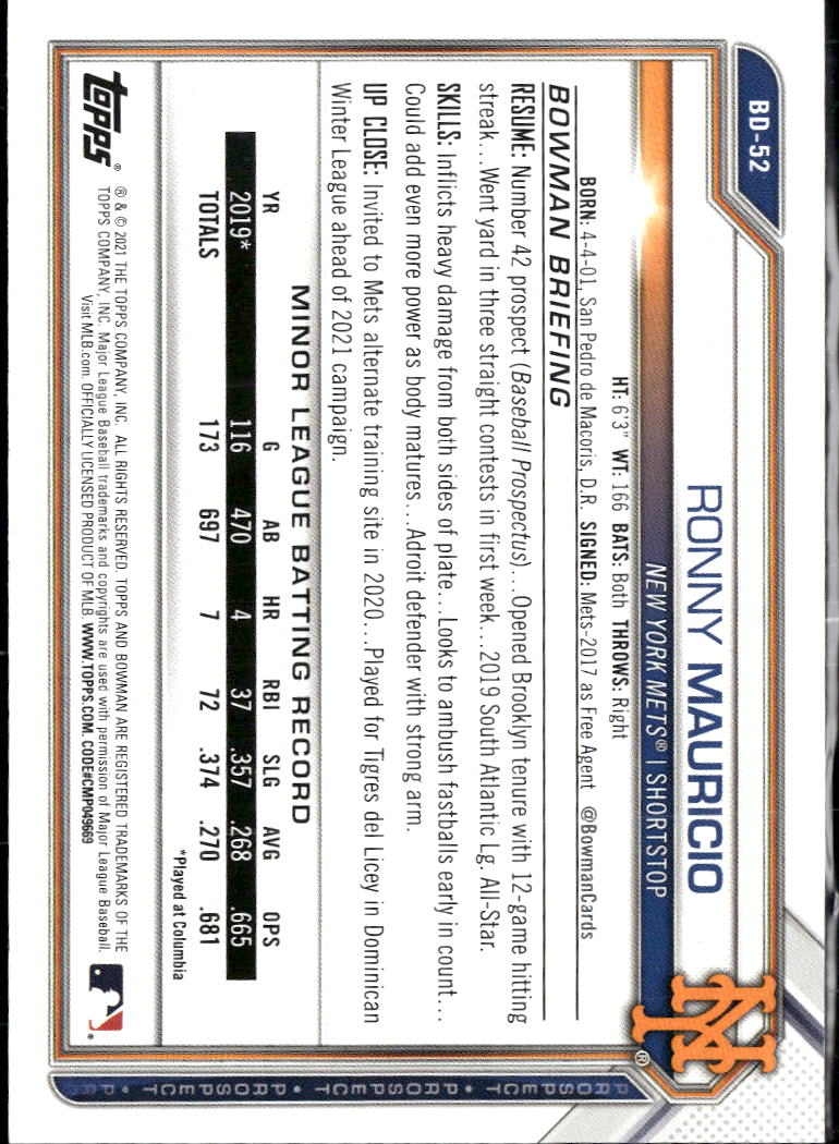 Ronny Mauricio 2021 Bowman Draft Sky Blue /499 New York Mets