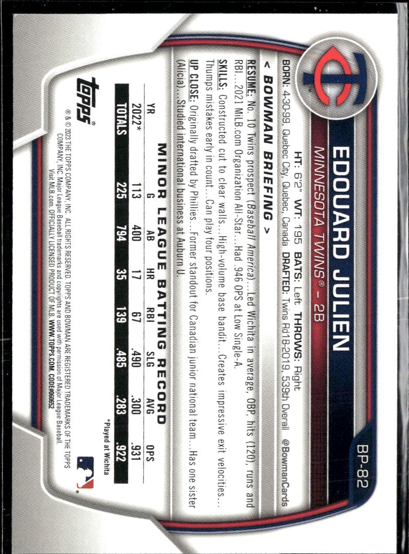 Edouard Julien 2023 Bowman 1st Sky Blue /499 Minnesota Twins