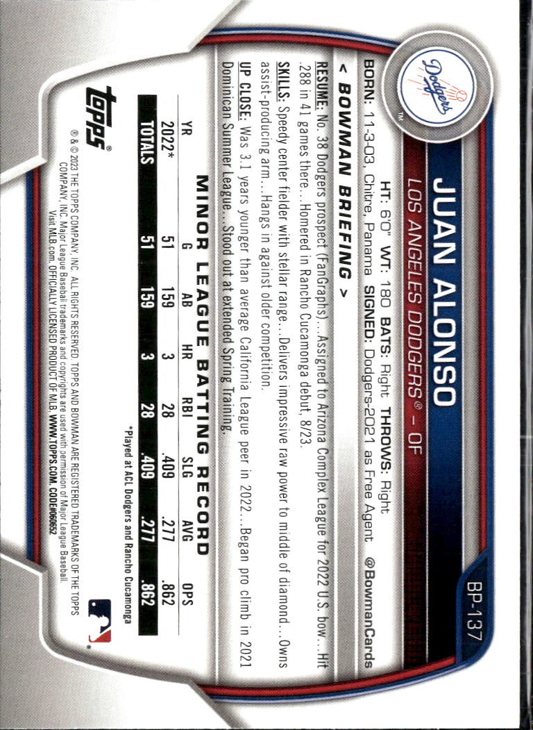 Juan Alonso 2023 Bowman 1st Sky Blue /499 Los Angeles Dodgers