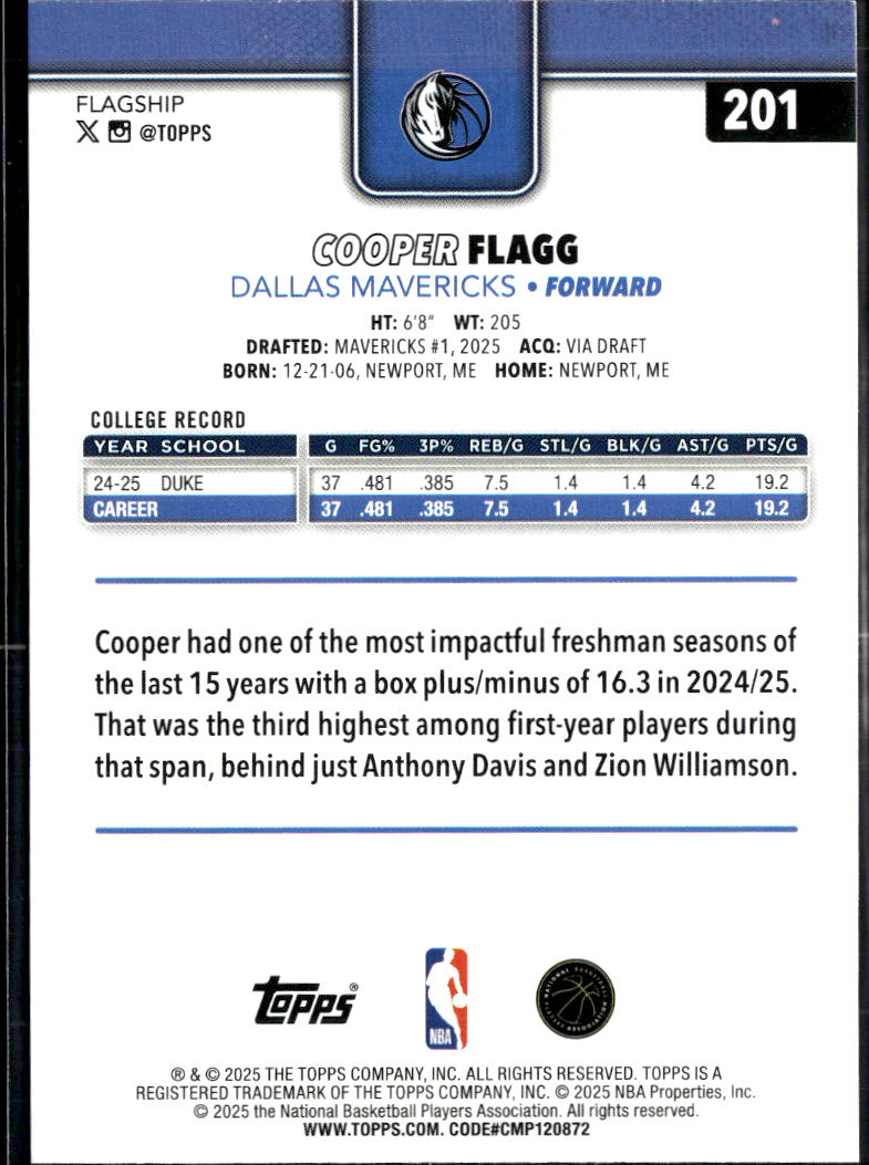 Cooper Flagg 2025 Topps Aqua Sand Glitter SSP Rookie RC Dallas Mavericks