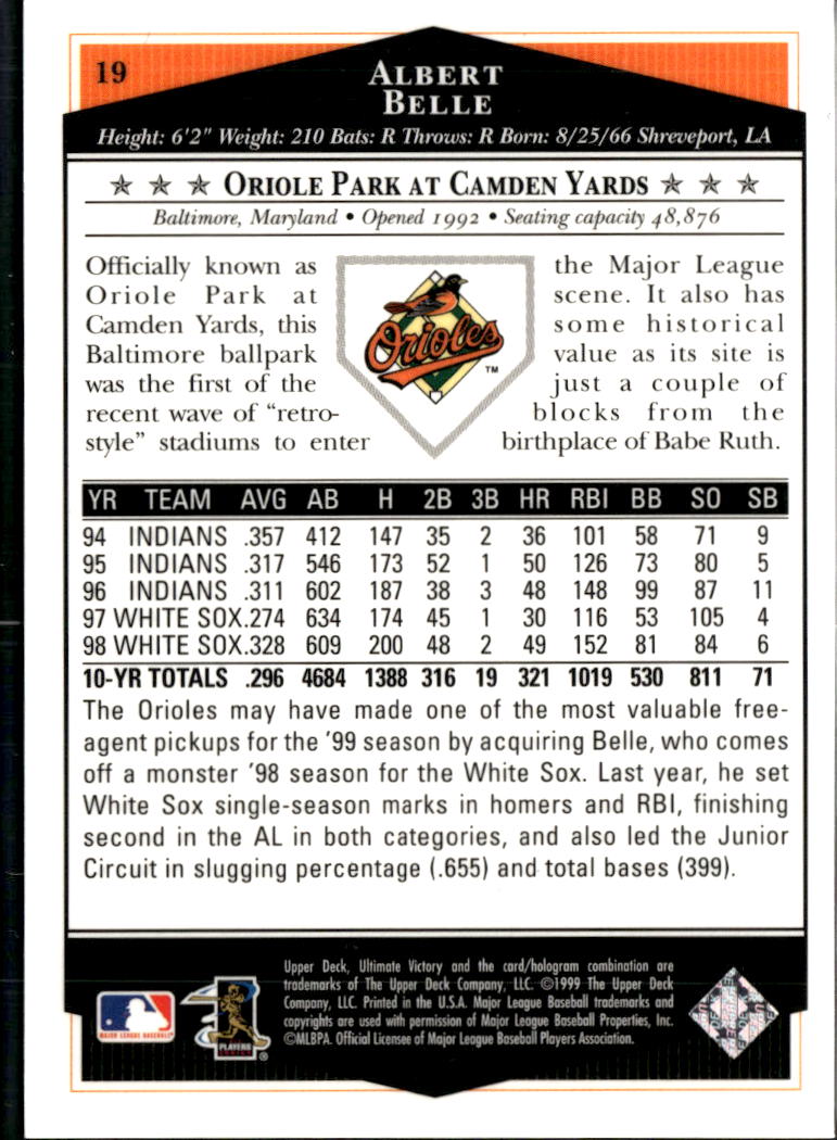 Albert Belle 1999 Ultimate Victory Parallel 56/100 Baltimore Orioles