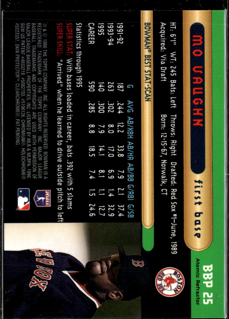 Mo Vaughn 1993 Bowman's Best Atomic Refractor Boston Red Sox