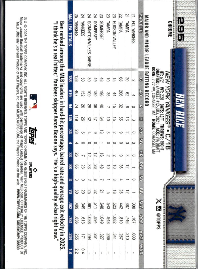 Ben Rice 2026 Topps Chrome Green X-Fractor 87/99 New York Yankees