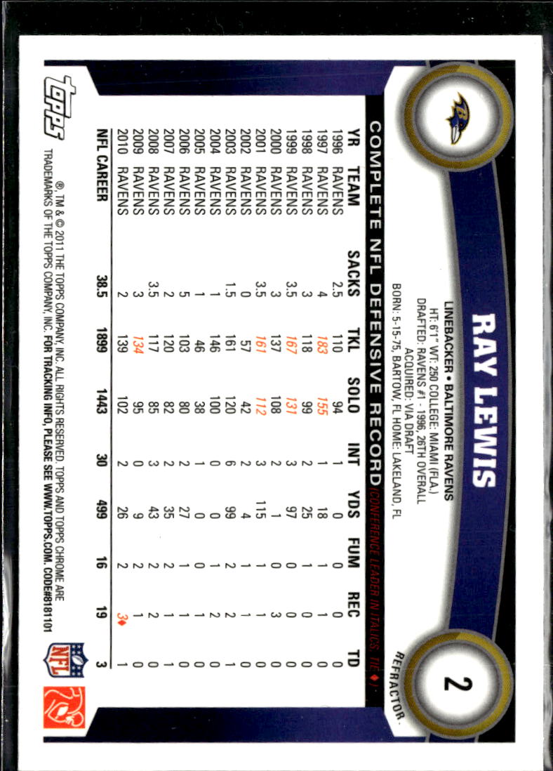 Ray Lewis 2011 Topps Chrome X-Fractor #2 Baltimore Ravens