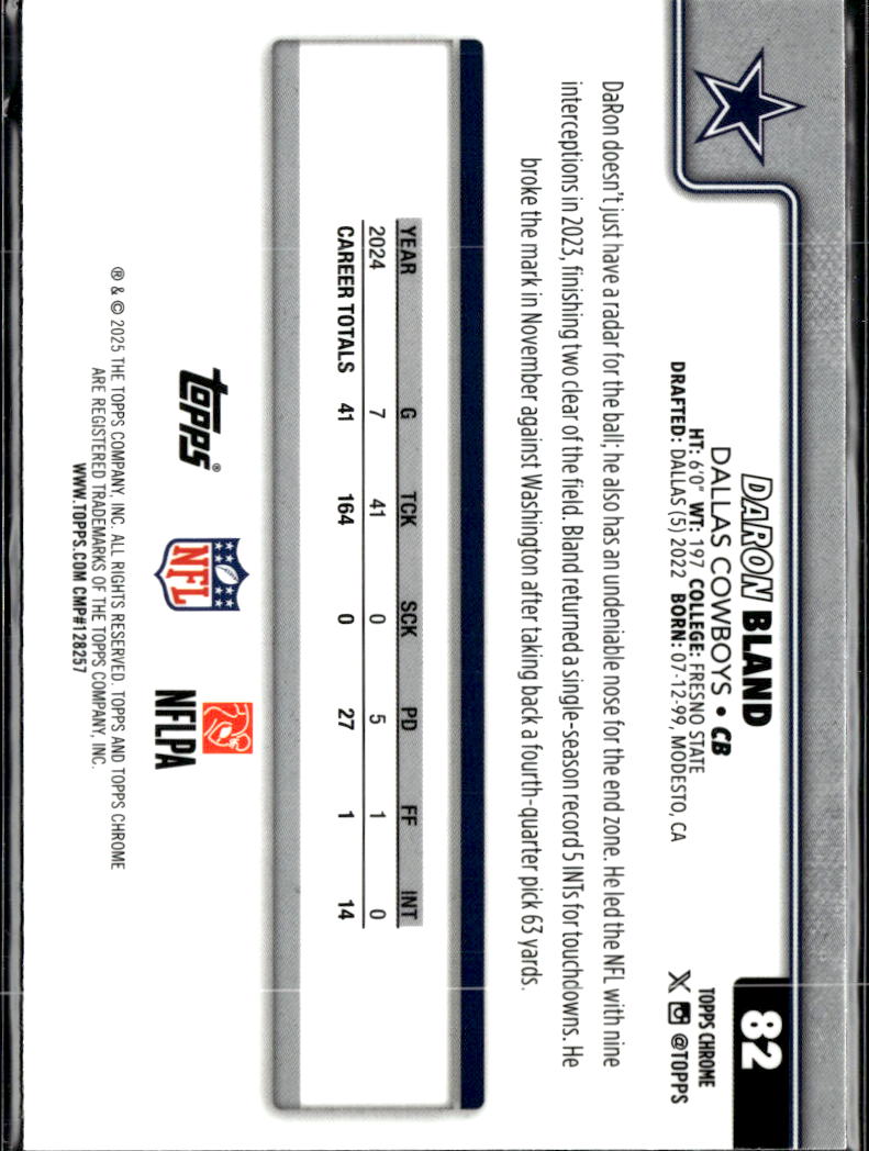DaRon Bland 2025 Topps Chrome Green Wave Refractor 20/99 Dallas Cowboys