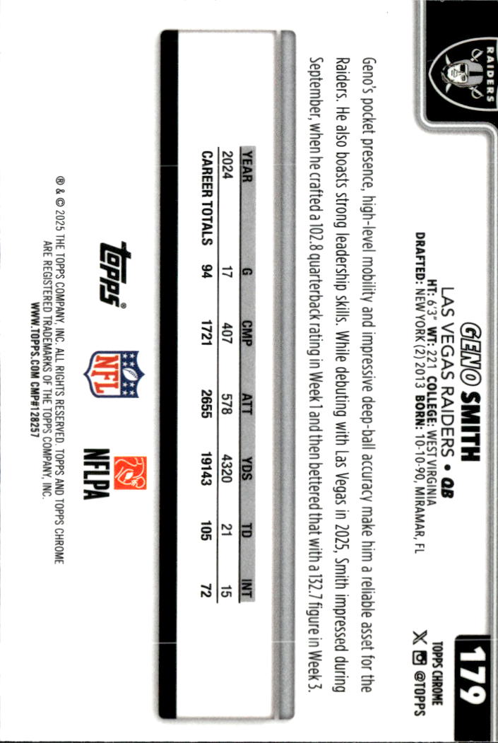 Geno Smith 2025 Topps Chrome Blue Refractor 26/150 Las Vegas Raiders