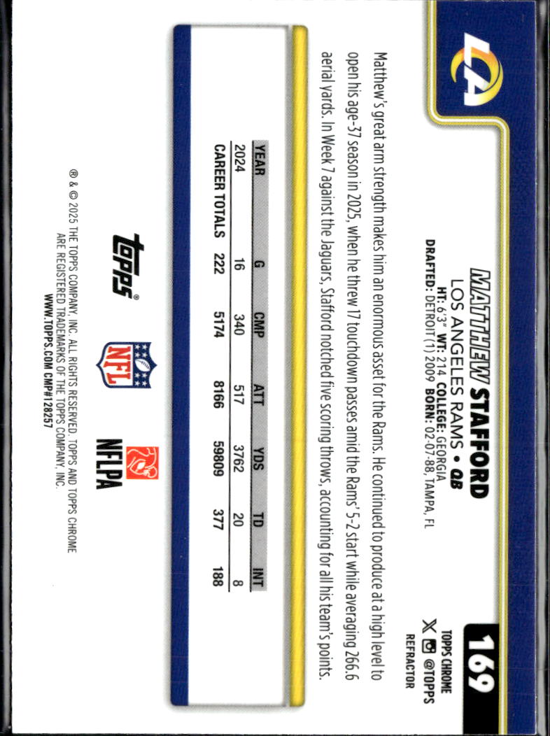 Matthew Stafford 2025 Topps Chrome Refractor Los Angeles Rams