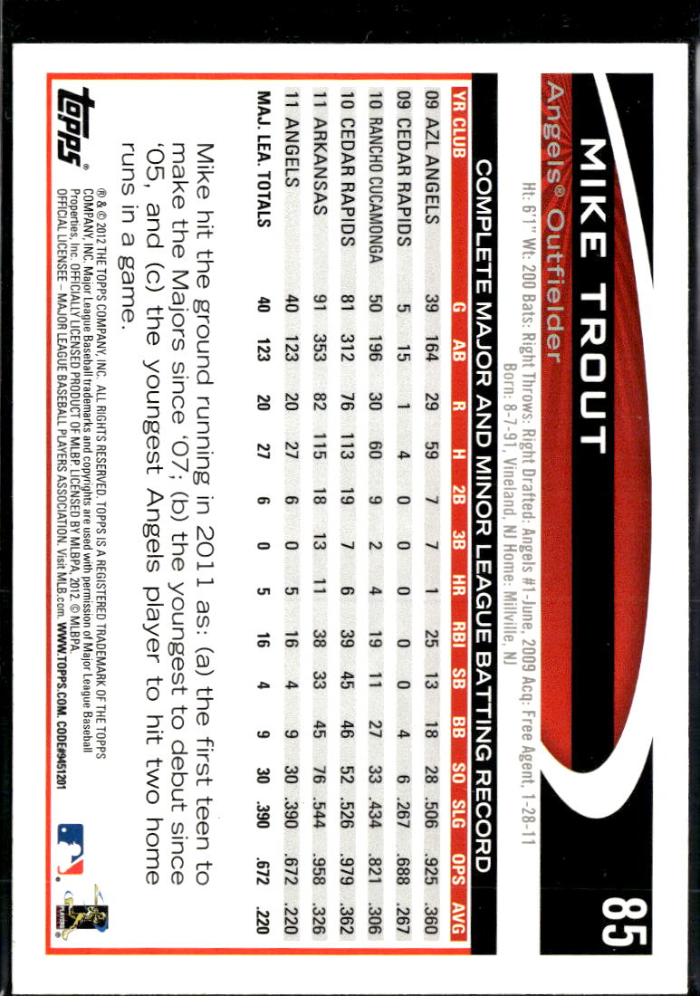 Mike Trout 2012 Topps Opening Day Los Angeles Angels