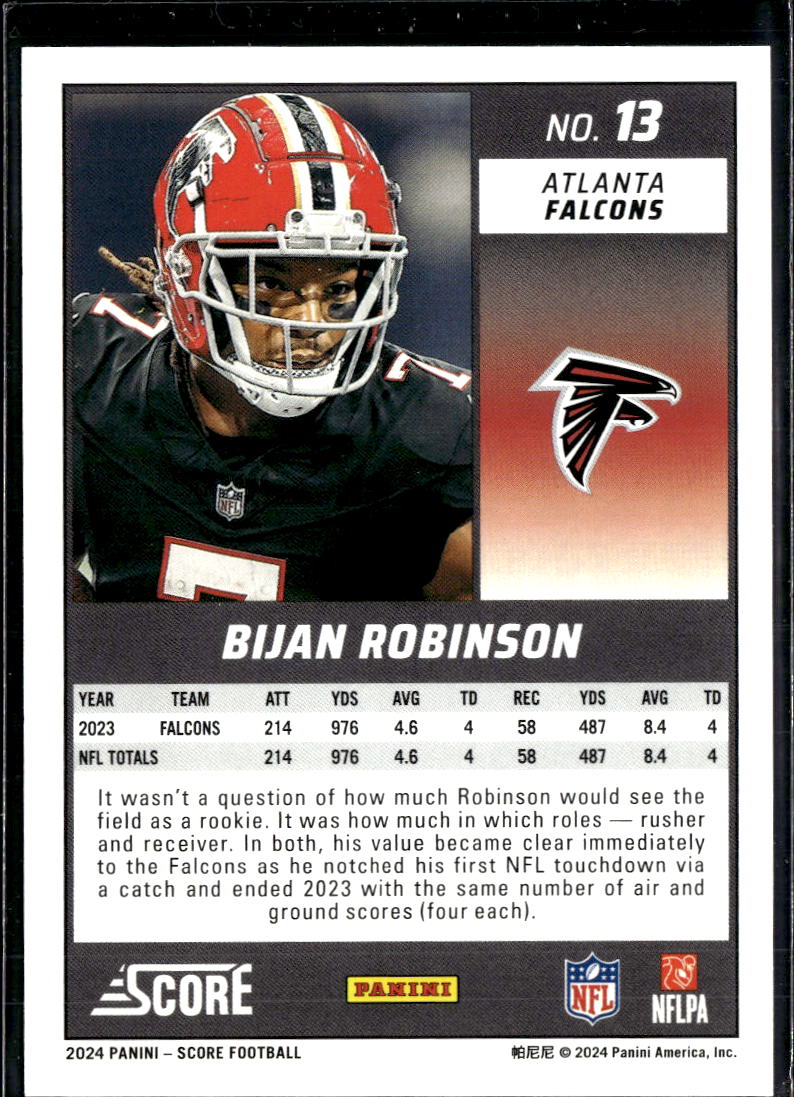Bijan Robinson 2024 Score Blue Stars 40/399 Atlanta Falcons