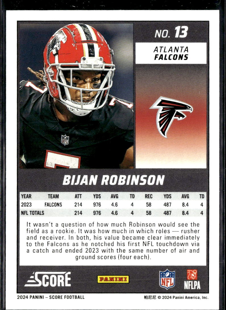Bijan Robinson 2024 Score Blue Stars 82/399 Atlanta Falcons