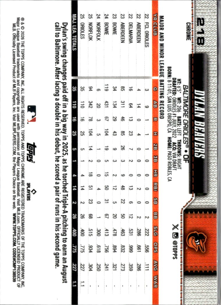 Dylan Beavers 2026 Topps Chrome Gold X-Fractor Rookie RC 25/50 Baltimore Orioles