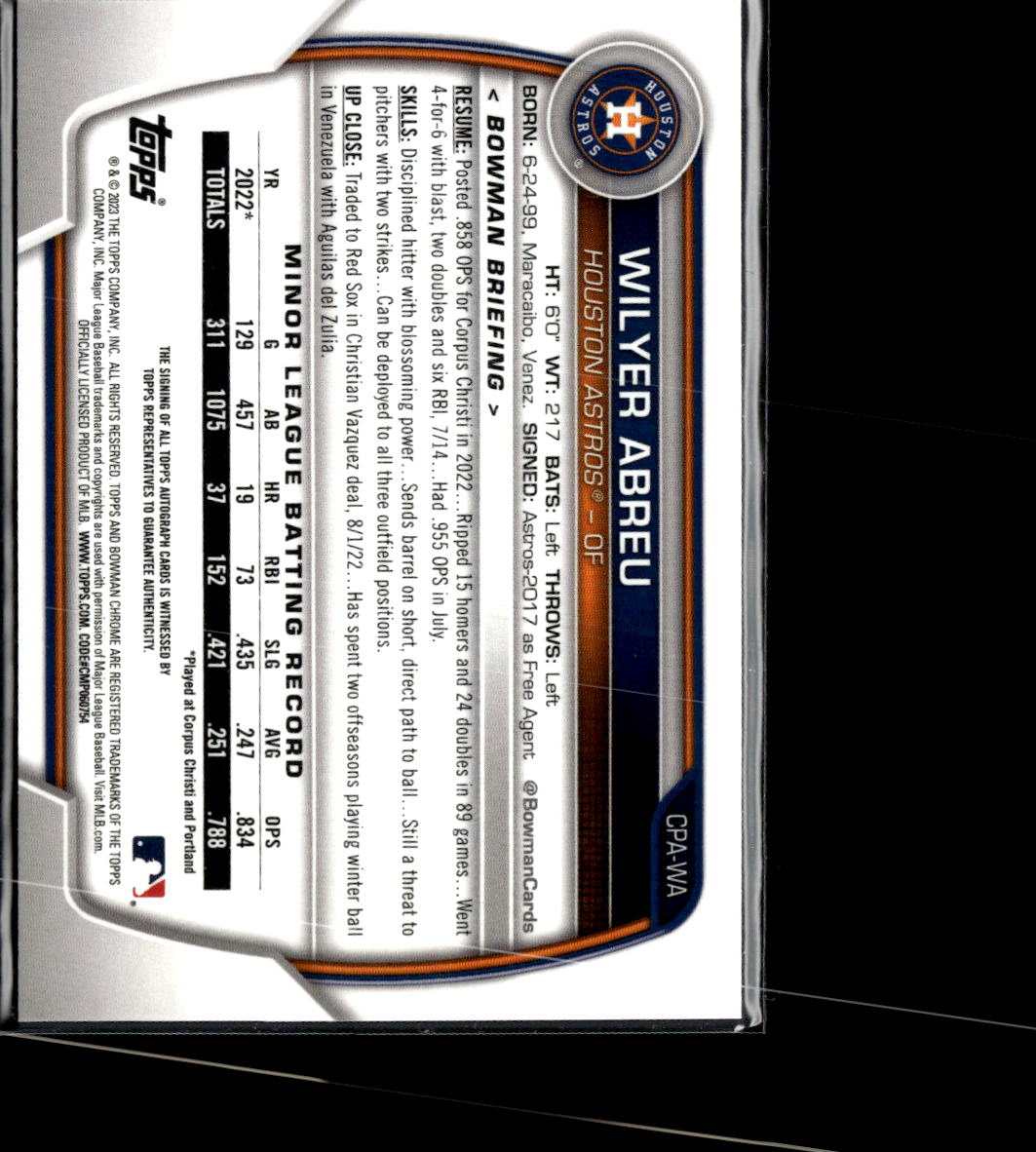 Wilyer Abreu 2023 Bowman Chrome 1st Auto Autograph Houston Astros