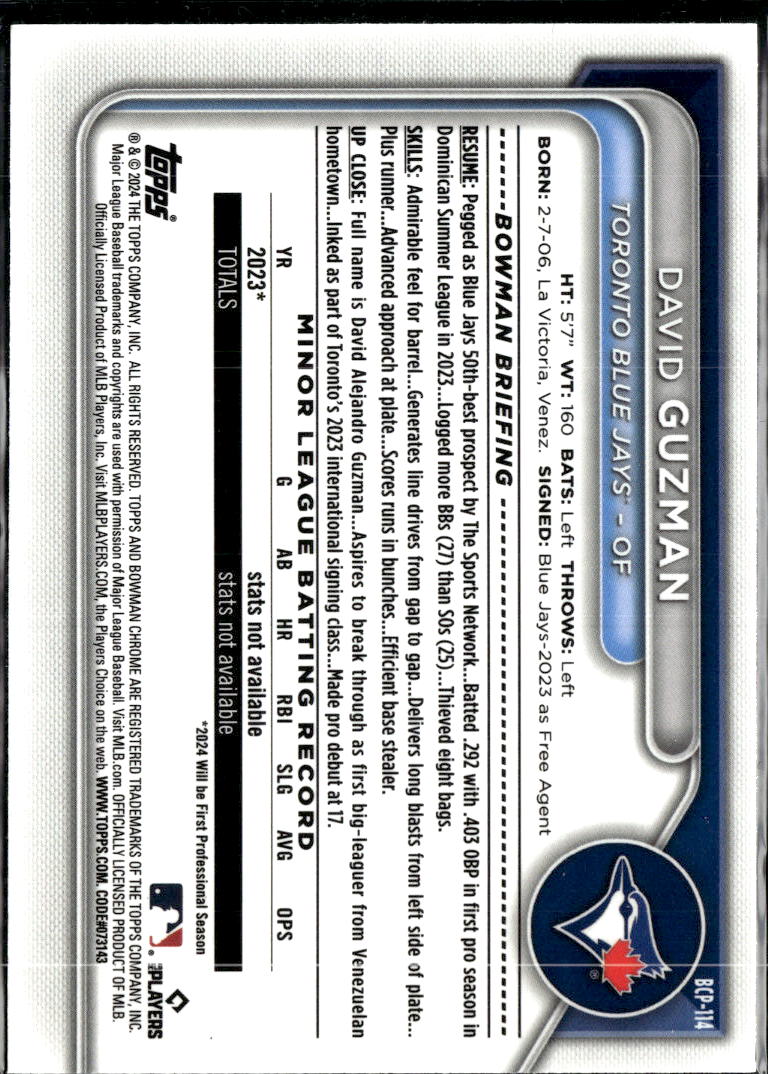 David Guzman 2024 Bowman Chrome 1st Aqua Lunar 37/125 Toronto Blue Jays