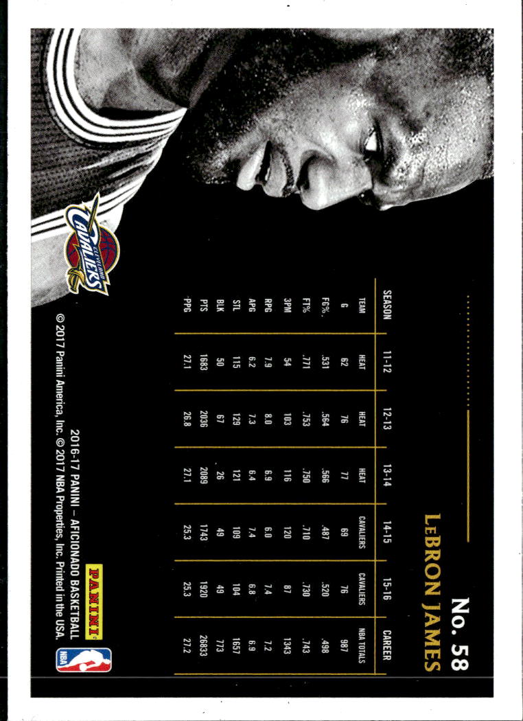 LeBron James 2016-17 Panini Aficionado Artist's Proof Cleveland Cavaliers