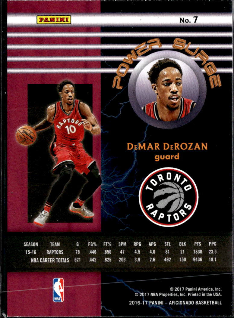 DeMar DeRozan 2016-17 Panini Aficionado Power Surge Toronto Raptors
