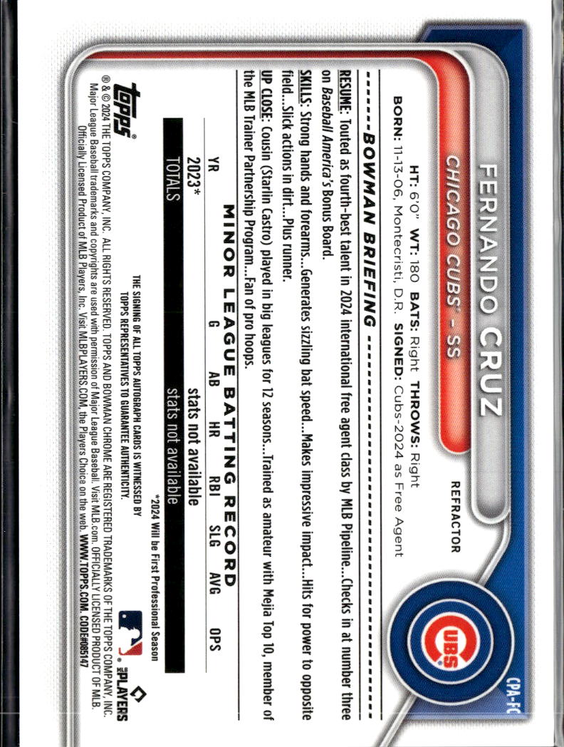 Fernando Cruz 2024 Bowman Chrome 1st Auto Autograph 429/499 Chicago Cubs
