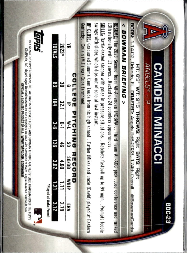 Camden Minacci 2023 Bowman Chrome Draft Yellow Refractor Los Angeles Angels